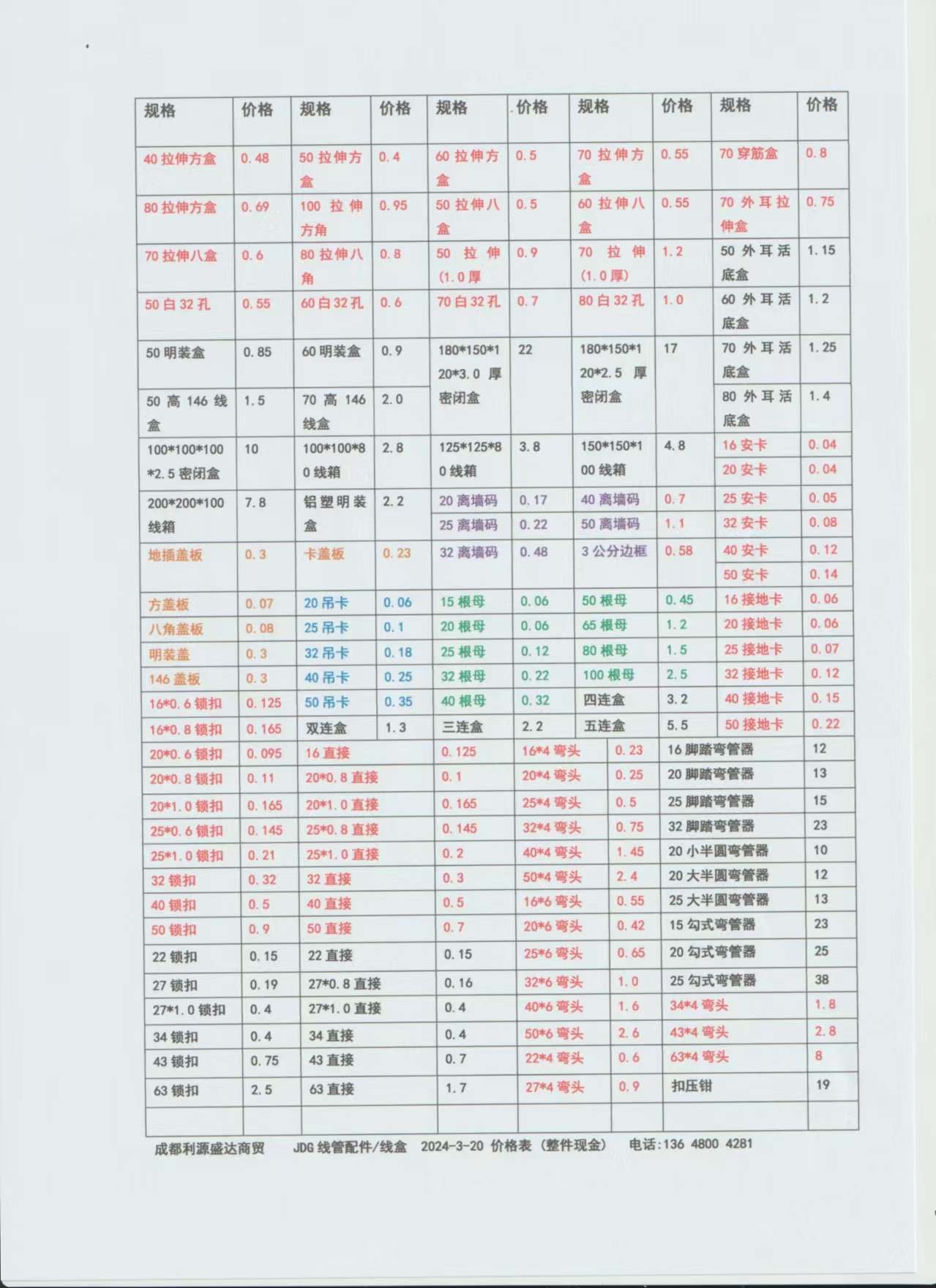 成都穿線管價(jià)格